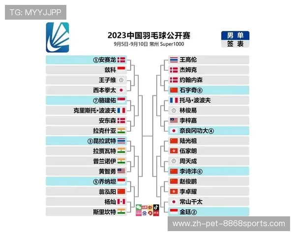 广州羽毛球队实力崛起荣登全国羽毛球实力排行榜第六名